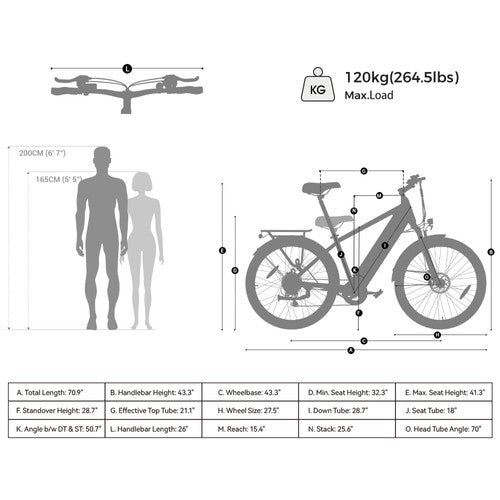 Foride Roamer 1 Step-over Elektrijalgratas 250W, 36V 13Ah Foride Roamer 1 Step-over Elektrijalgratas 250W, 36V 13Ah
